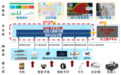 江西省5G应用系列报道(五):垂直行业领域&ldquo;5G+智慧港口与5G+智慧电力&rdquo;专刊