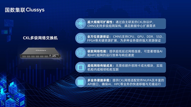 国数集联发布业界首款CXL多级网络交换机,IB时代的颠覆者